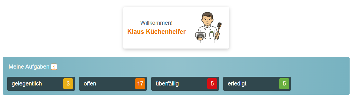 AufgabenMA